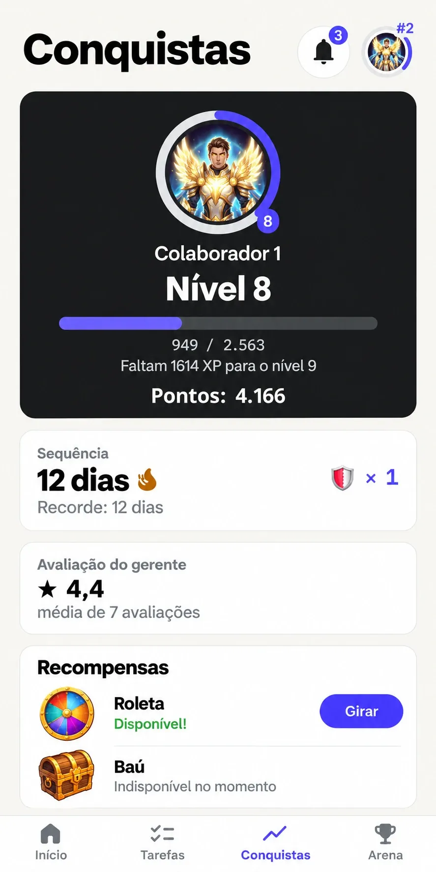 Conquistas: nível, pontos, sequência e avaliação do gerente