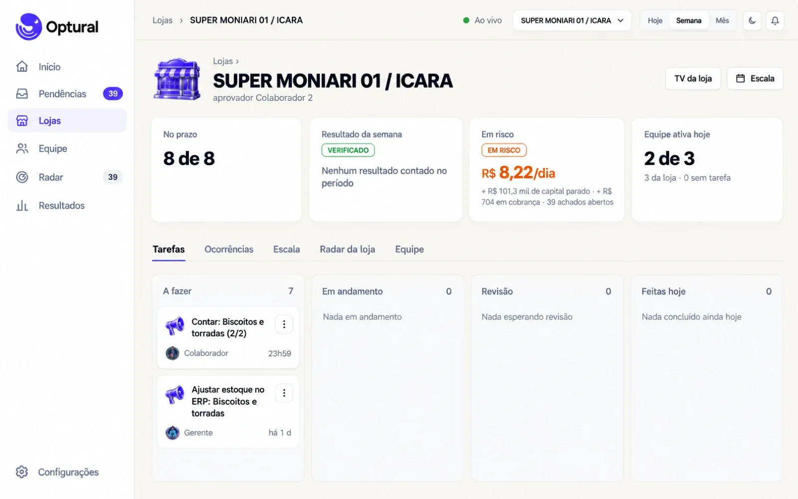 Página da loja com prazo, resultado da semana, valor em risco e quadro de tarefas